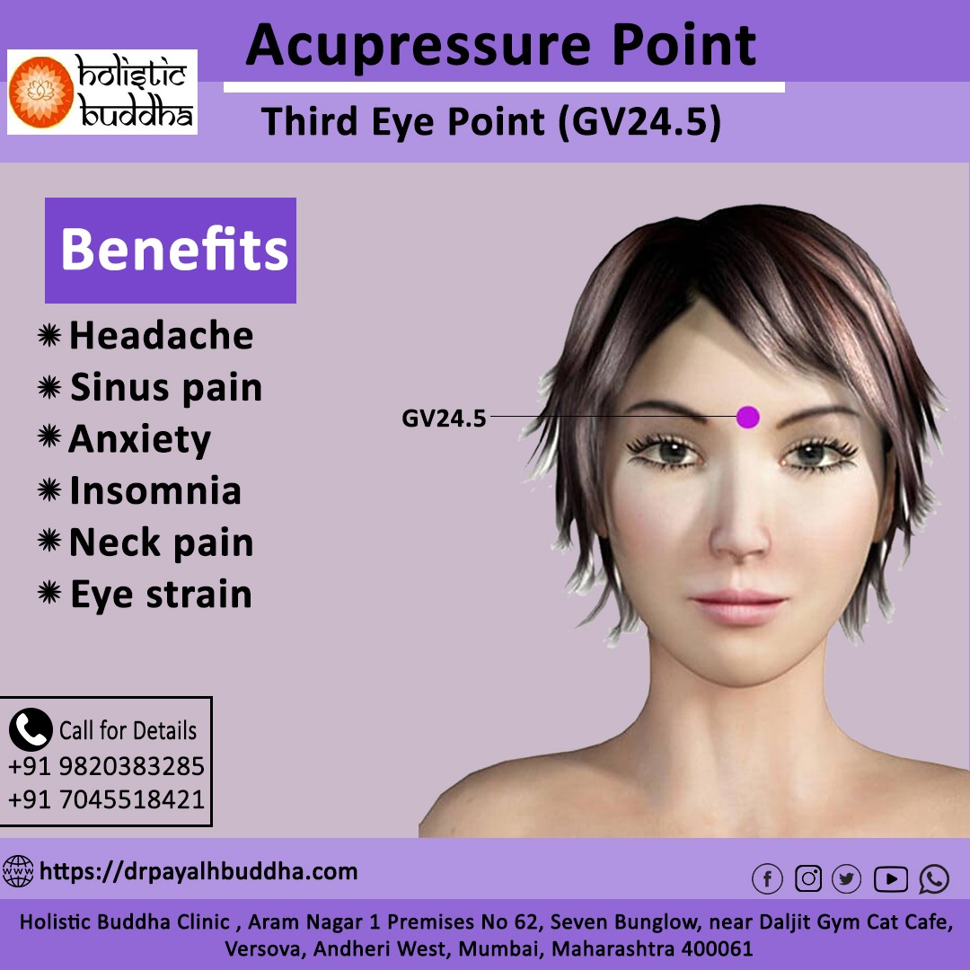 Acupressure Points and Massage Treatment